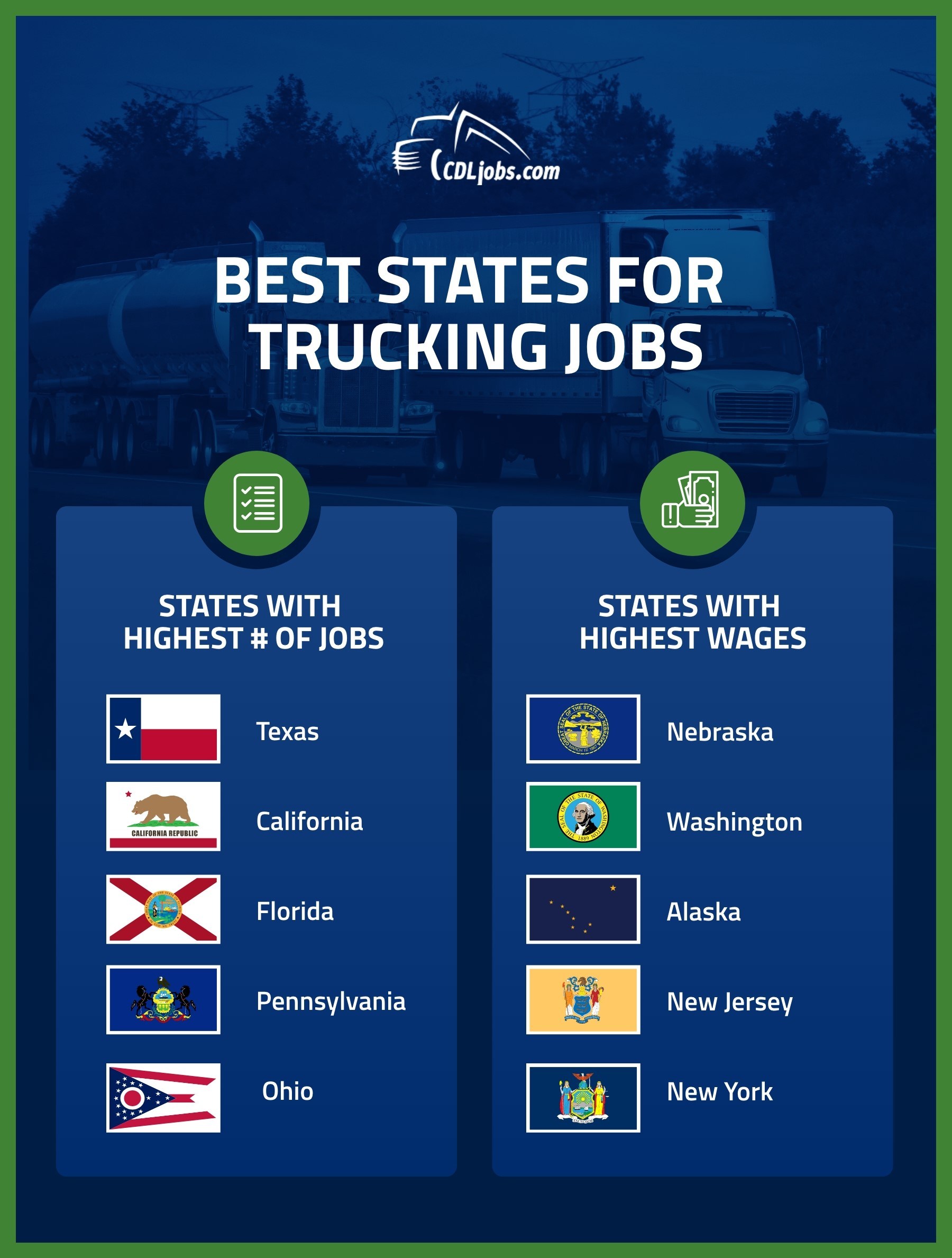 trucking jobs by number and pay